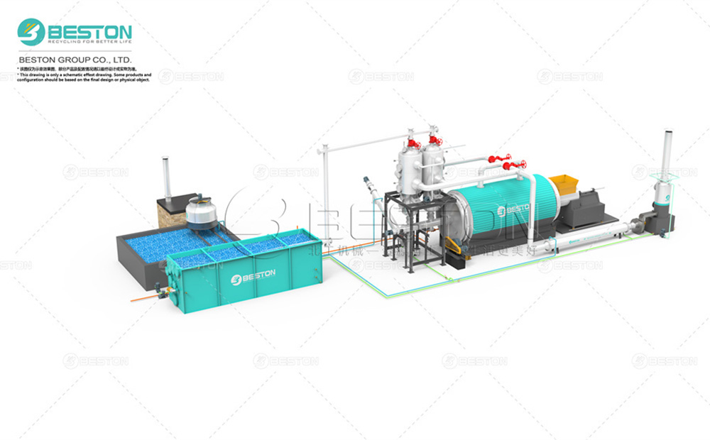 廢<a href=http://m.xrkgm.com/solution/lianyou/46.html target=_blank class=infotextkey>鋁塑煉油設(shè)備</a>