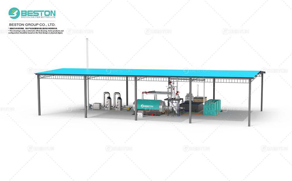 人工進料BLJ-6<a href=http://m.xrkgm.com/solution/lianyou/feisuliao/32.html target=_blank class=infotextkey>廢塑料煉油設備</a>+催化裂解+三合一